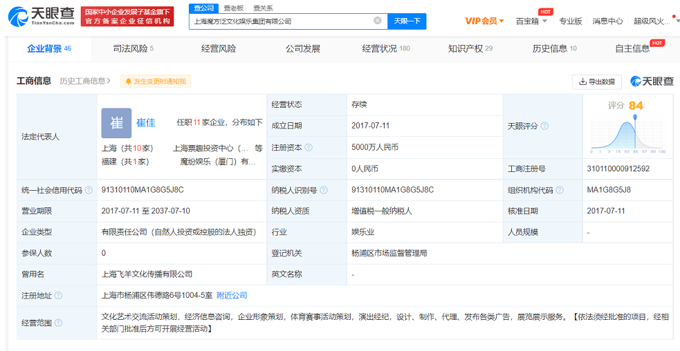 王思聪数字藏品公司成立仅2个月